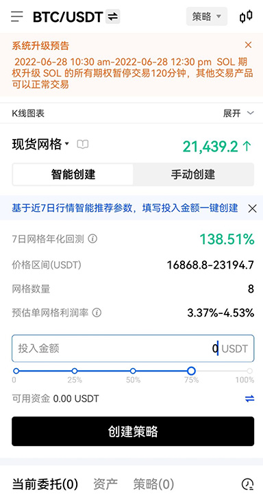 情绪指数图表